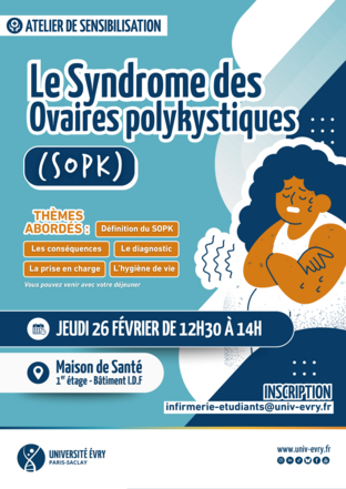 Atelier : le Syndrome des Ovaires polykystiques (SOPK)