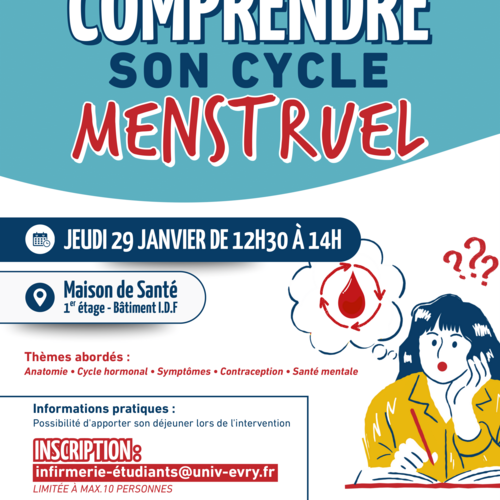 Atelier de sensibilisation : Comprendre son cycle menstruel