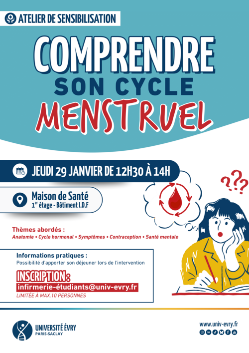 Atelier de sensibilisation : Comprendre son cycle menstruel